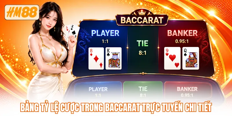 Bảng tỷ lệ cược trong baccarat trực tuyến chi tiết Bảng tỷ lệ cược trong baccarat trực tuyến chi tiết