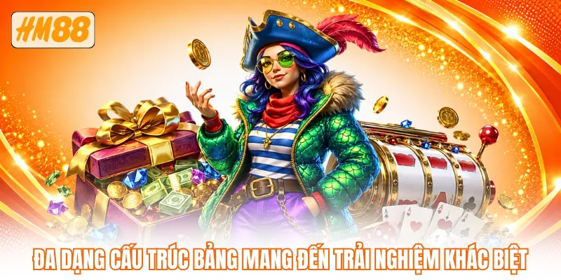 Đa dạng cấu trúc bảng mang đến trải nghiệm khác biệt